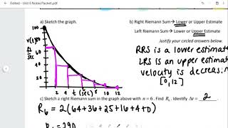 Calc AB Unit 5 Day 1.5 Notes 1