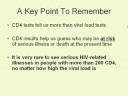 CD4 and Viral Load Tests: Part 1
