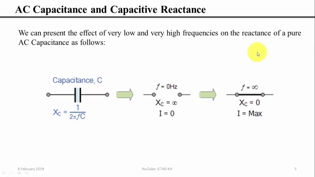 អាំប៉េដង់របស់កុងដង់សាទ័រ - Capacitive reactance - YouTube