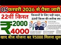 प्रधानमंत्री किसान सम्मन निधि योजना ₹4000 की 22वीं किस्त | pm Kisan Samman Nidhi Yojana 22th kist