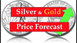 Silver & Gold Price Forecast - October 8, 2020 + More Stimulus?