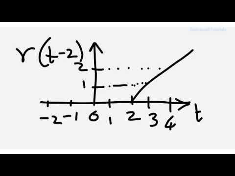 Sketch signal ramp signal example r(t+2)-r(t)+r(t-2) @EmmanuelTutorials ...