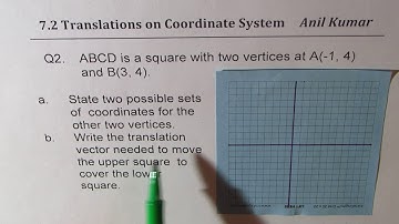 Translations Image Coordinates on Coordinate Plane with Examples