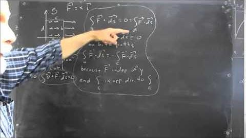 231 149 curl and rotation mention of divergence