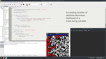 A* Pathfinding in SFML