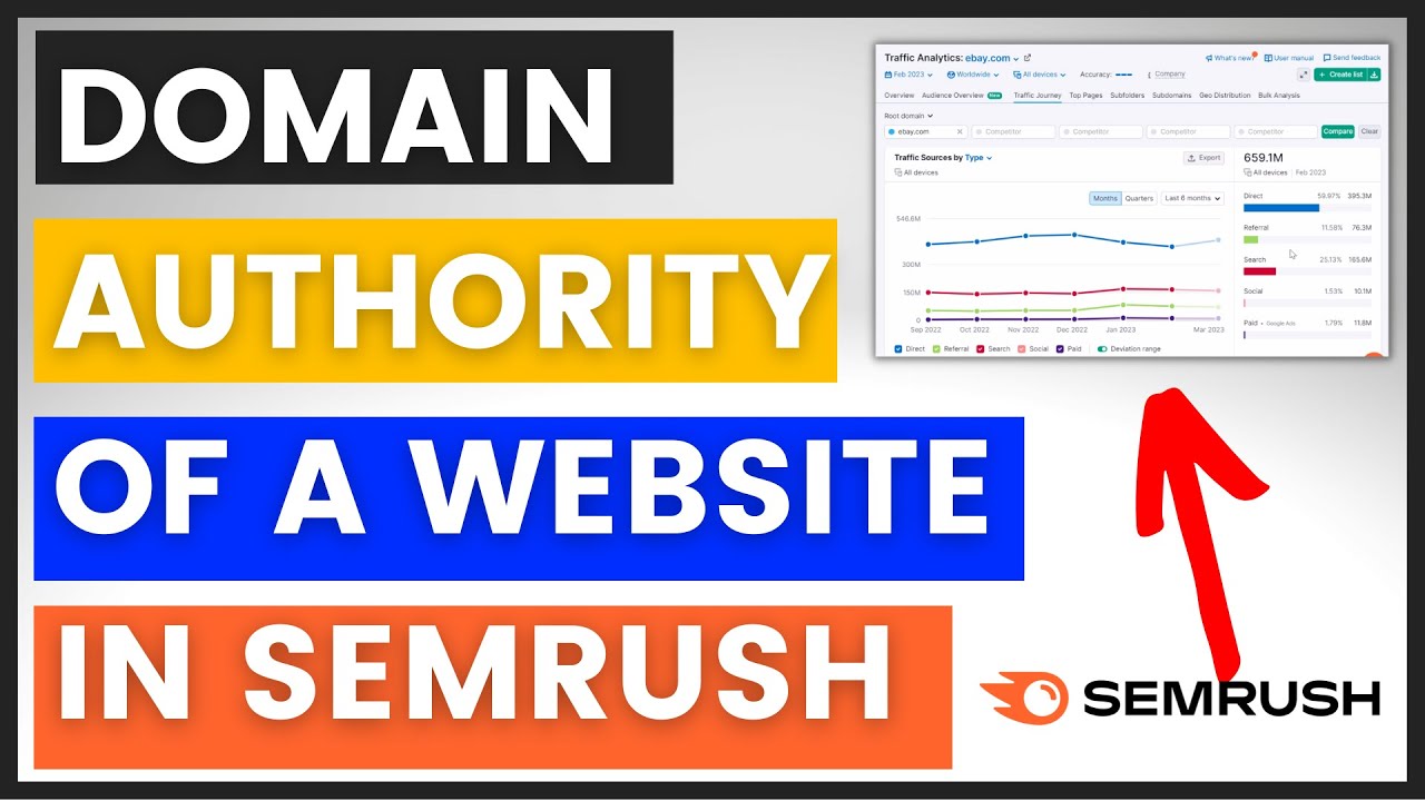 What Is My Website Domain Authority