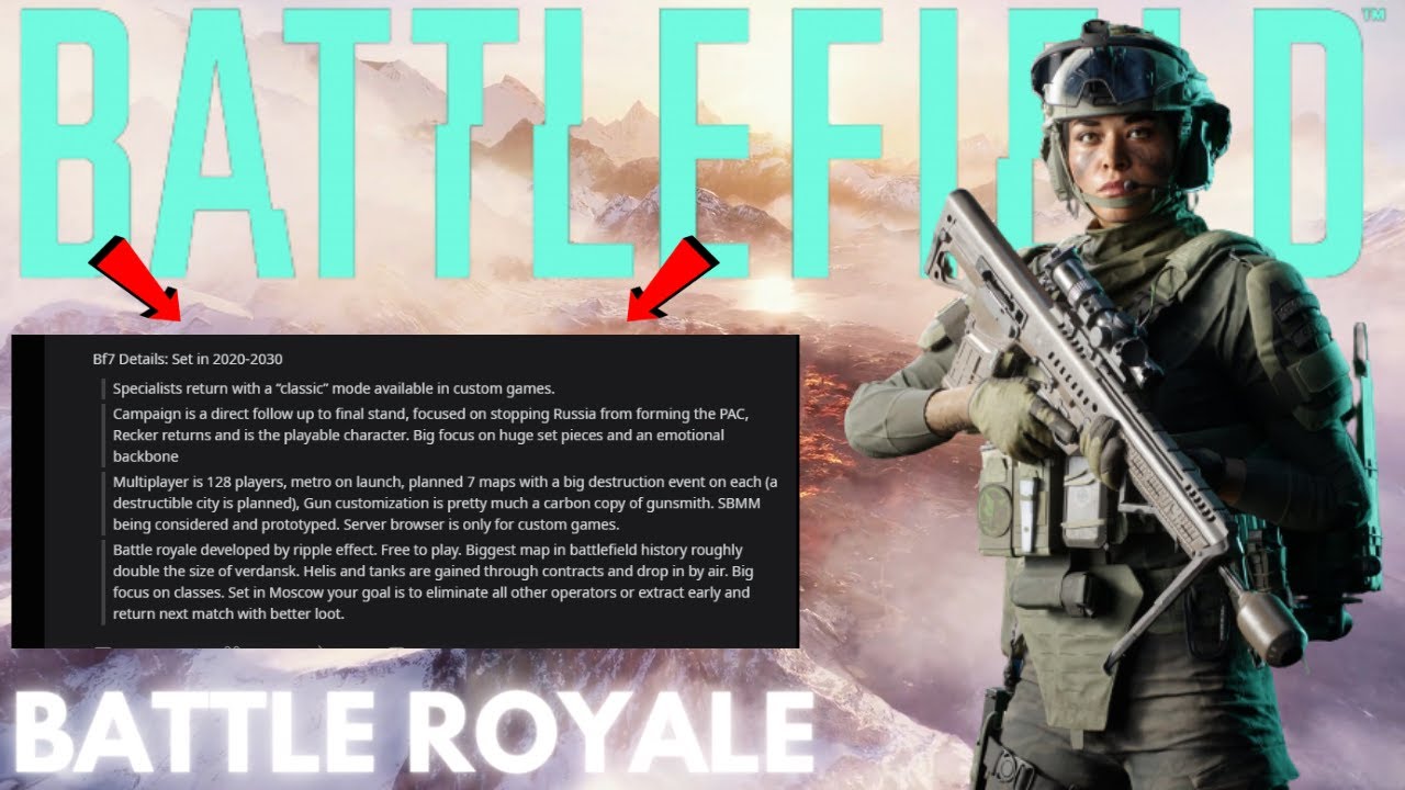 Is there a Battlefield 2042 Battle Royale mode? - GameRevolution