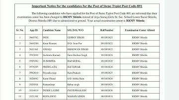 HPSSC Hamirpur Steno Typist 891 Post Code के रिटन टेस्ट सेंटर में हुआ बदलाव