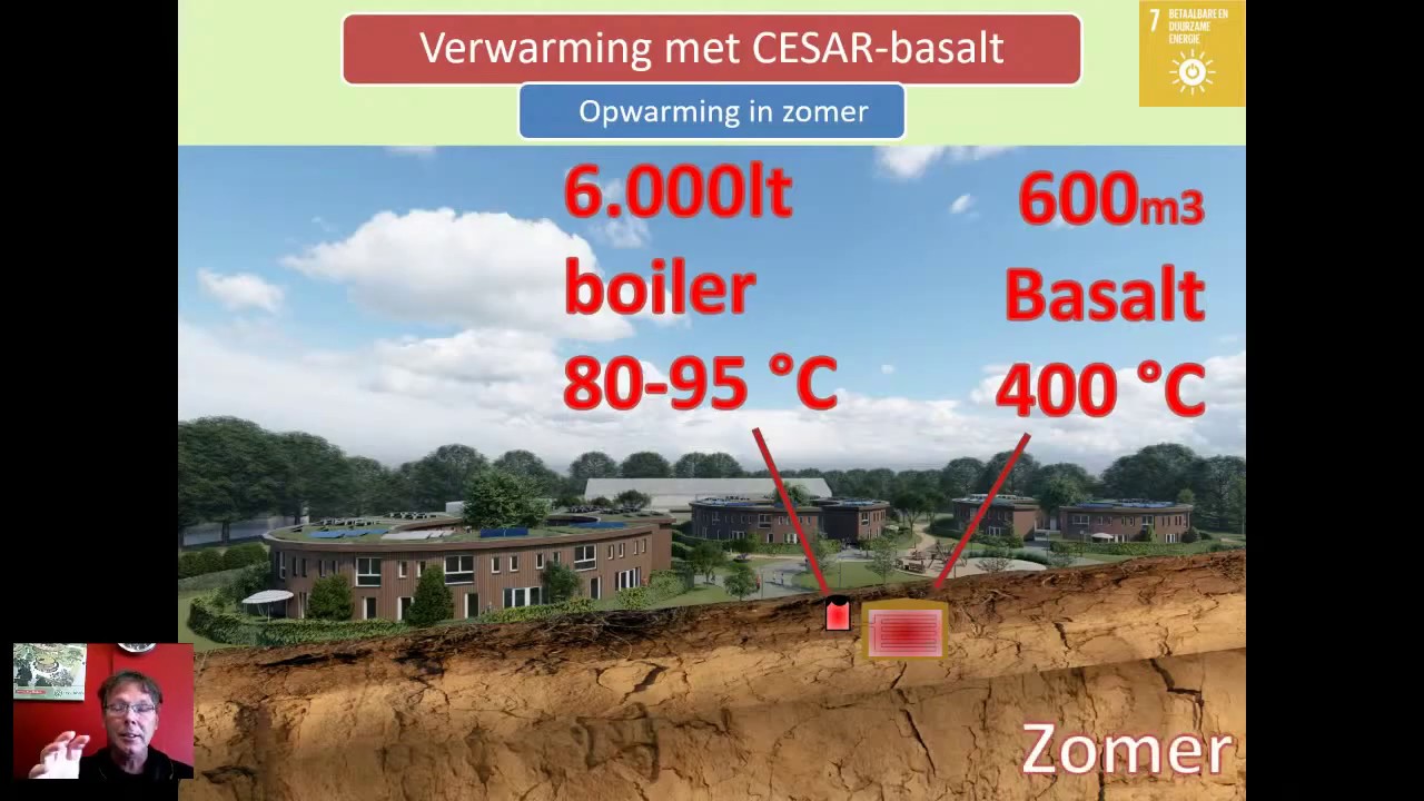 Infomiddag Ecodorp Boekel