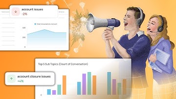 Unlock the power of your customer