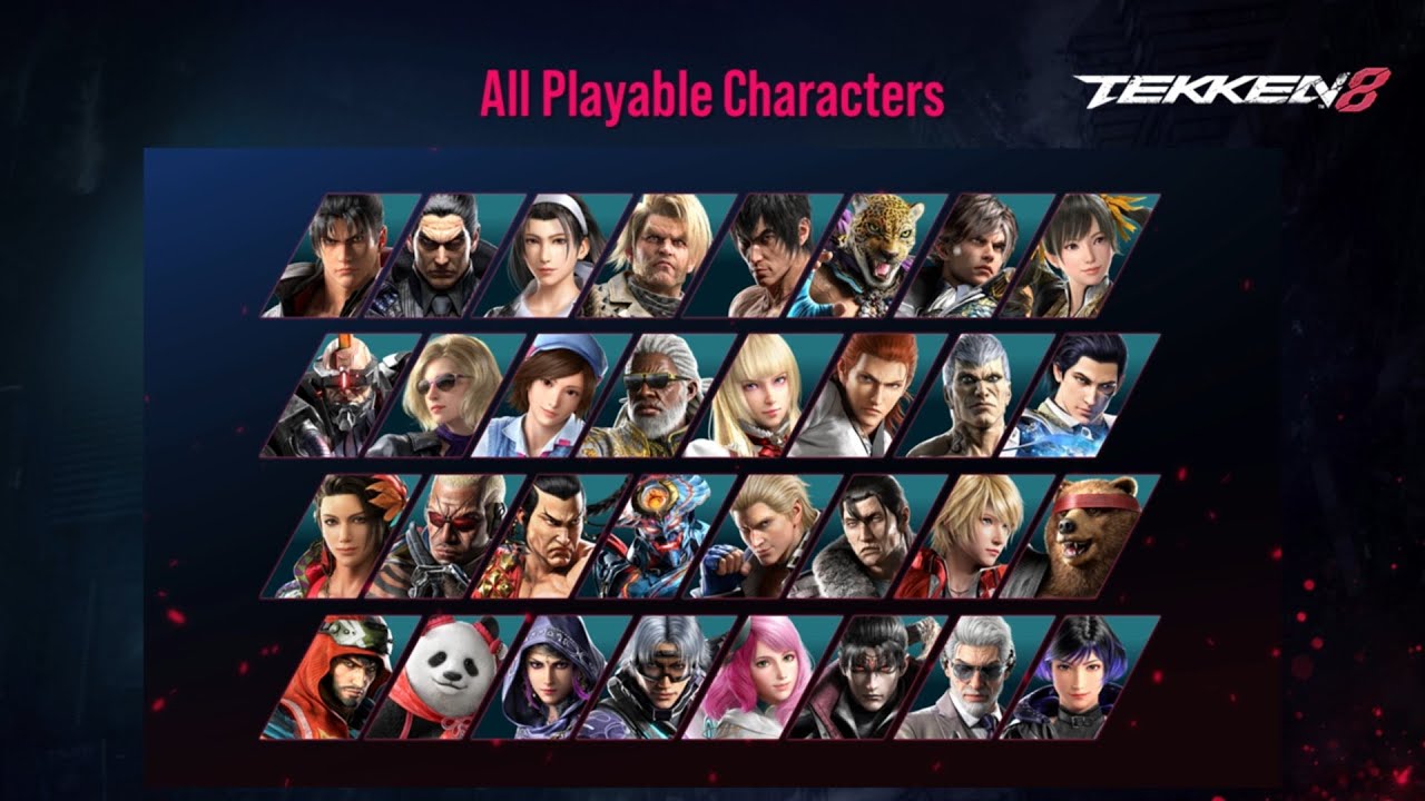 Tekken 8 roster speculation and wishlist thread, Page 14