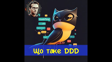 What is DDD (Domain-Driven Design)?