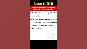 Delaunay Triangulation In GIS MCQ SHORTS in HINDI URDU