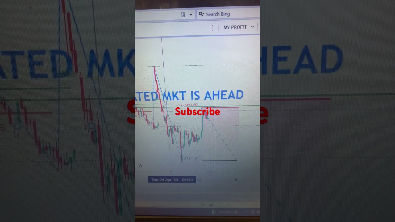 No fear in stock market make easy money