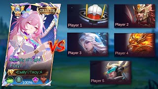 Download lagu How Did My Floryn Survive This?
