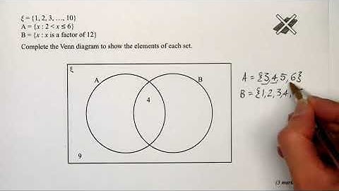 Sets and Venn Diagrams 2 — Exam Question