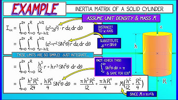 CalcBLUE 3 : Ch. 13.4 : Example - Inertia Matrix of a Cylinder