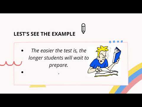 Form of Double Comparatives (English Grammar)