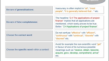 Academic research and writing – Chapter 11 Language and style – Unit 2 Principles