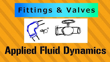 Fitting + Accessories in Piping Systems - Applied Fluid Dynamics - Class 023