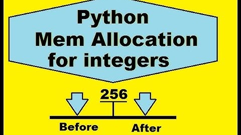 Python integer memory allocation b4 & after 256