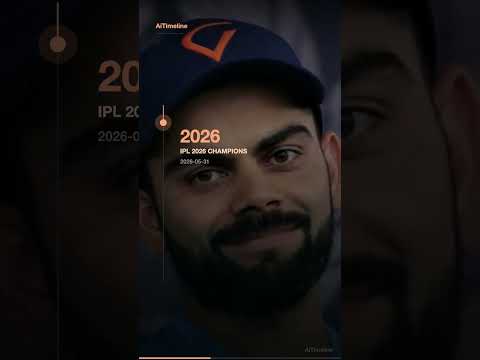 AiTimeline Short: Virat Kohli: Cricket Records & Career Timeline #Shorts