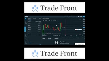 My Strategy For Trading Nadex Binary Options To Profit #Shorts