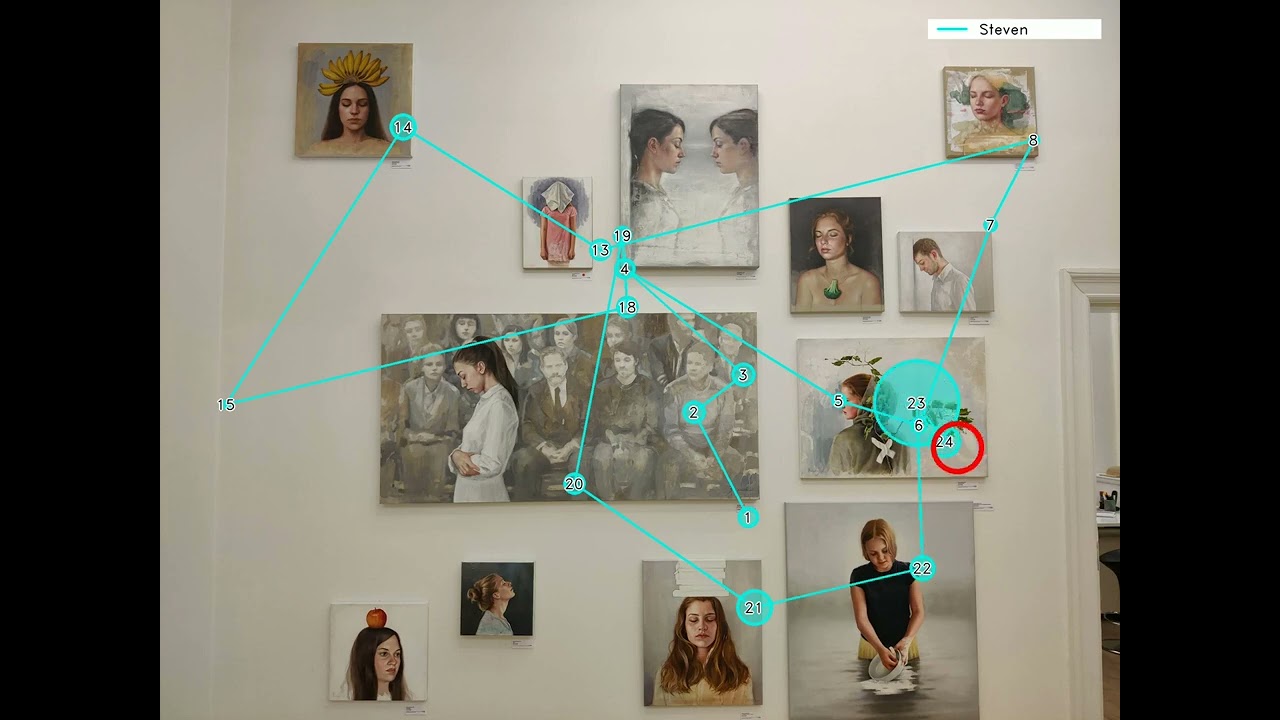 Generate scanpaths with Reference Image Mapper and Pupil Invisible