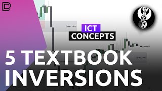 5 *PERFECT* Inversion Fair Value Gap Setups WITH Explanation