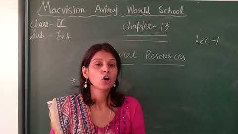 CLASS IV, EVS,CH 13, NATURAL RESOURCES, LEC 1