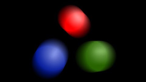 The reason you are heavy