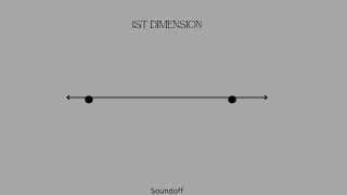 The 1st Dimension Explained #spiritualawakening #documentary #viral #consciousness #quantum #physics