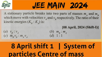 A stationary particle breaks into two parts of masses mA and mB which move with velocities vA and vB