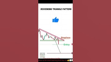 📊 Descending Triangle Pattern 📉Learn Chart Patterns #trading #stockmarket #nifty #banknifty #shorts