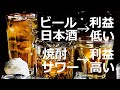 居酒屋経営で利益率の高いお酒6種を解説