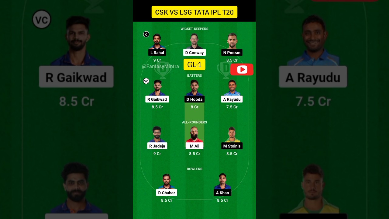 CSK vs LSG Dream11 Prediction 2023 CSK vs LSG Dream11 Team CHE vs LKN Dream11 Prediction Today Match