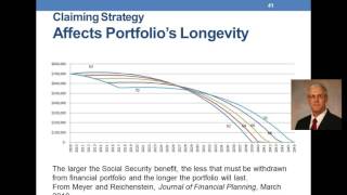 Social Security Strategies: Optimizing Retirement Benefits