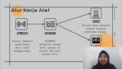 SISTEM DETEKSI JATUH BERBASIS IOT