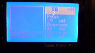 Kenometer Pro