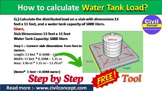Water tank load calculation on Slab | Step by Step Guide