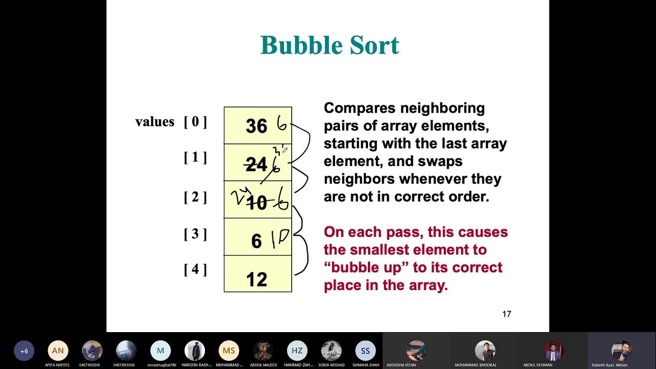 Time complexity analysis - 22 - Bubble Sort - Time Complexity - YouTube