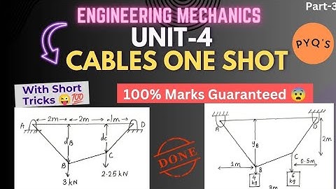Engg Mechanics Unit-4 CABLES ONE SHOT 🔥| Part-3 TRUSS | SPPU PATTERN |#truss #sppu#endsem#pyq#cable