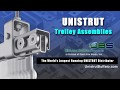 Which UNISTRUT TROLLEY is Right for My Job?