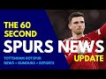 THE 60 SECOND SPURS NEWS UPDATE Shearer on Robertson, Spence "Character!" Club Face Battle! Rashford