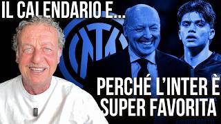 SERIE A, CALENDARI E MERCATO: ECCO PERCHÉ L’INTER È GIÀ SUPER FAVORITA