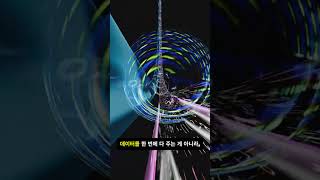 스프링 WebFlux 60초 정리 #spring #WebFlux #mvc패턴  #reactive  #코딩한입