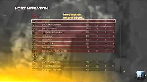 Intensely FAST Nuke on MW2 Throwback!