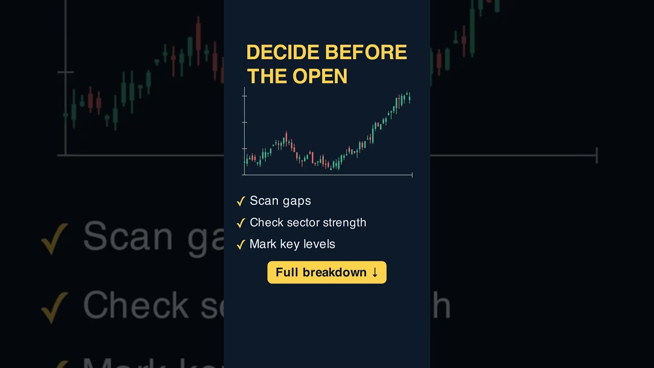 Thumbnail for Decide Before The Open #shorts