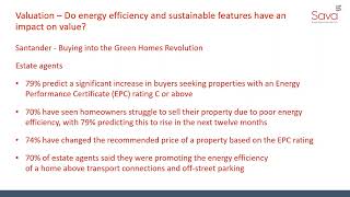 Santander - Buying into the Green Home Revolution
