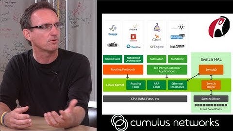 Scoble connects with Cumulus Networks